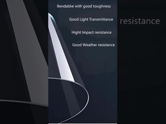 Διαφανές φύλλο πολυανθρακούχου 1 mm